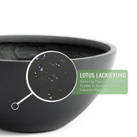Seiten-Ansicht auf schwarzen Pflanzkübel rund mit Lotus-Lackierung, die Wasser und Schmutz abweist